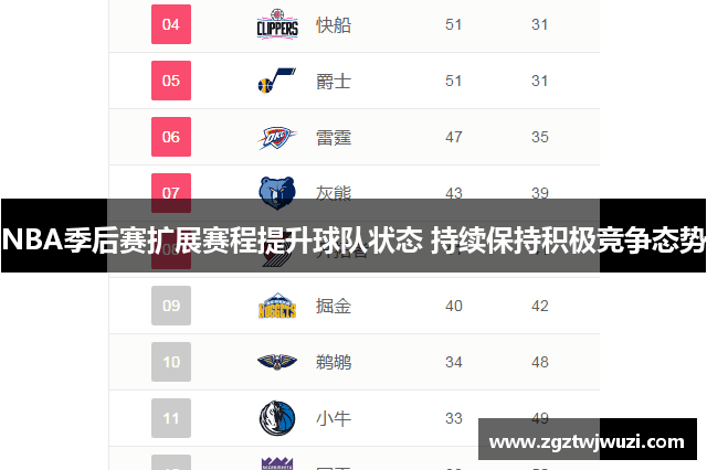 NBA季后赛扩展赛程提升球队状态 持续保持积极竞争态势